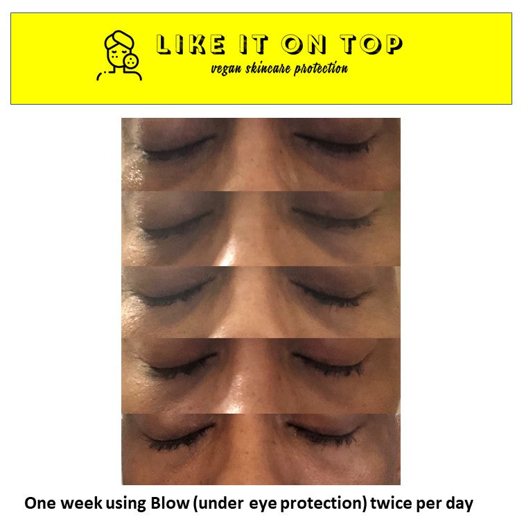 under eye protection